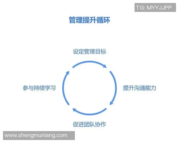 团队协作与沟通在现代体育竞技中的核心作用与发展趋势分析 团队协作与沟通在现代体育竞技中的核心作用与发展趋势分析