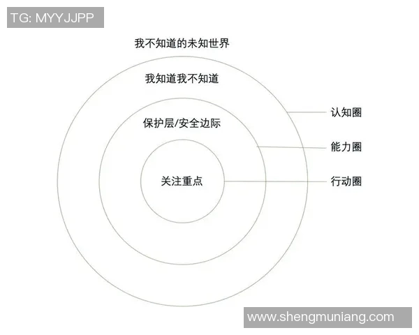 个人成长与自我认知的双重探索：从内心深处找到真正的自我价值