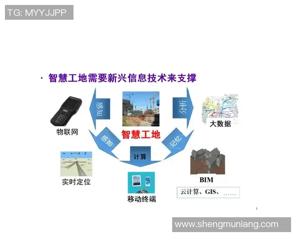 机械创新与智能化发展：未来工业革命中的关键技术与应用趋势