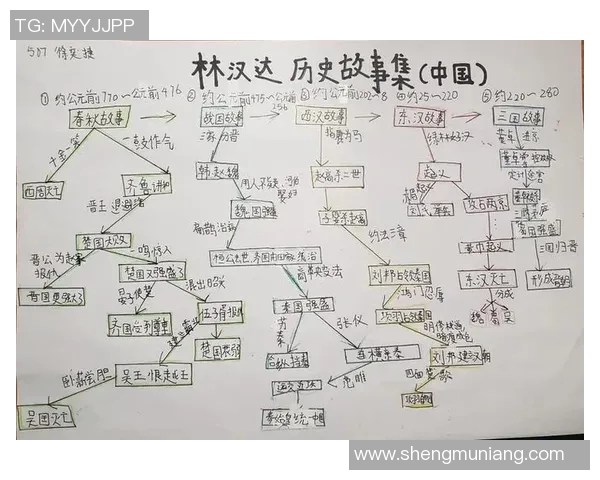 中国19世纪足球明星的传奇故事与历史影响探讨